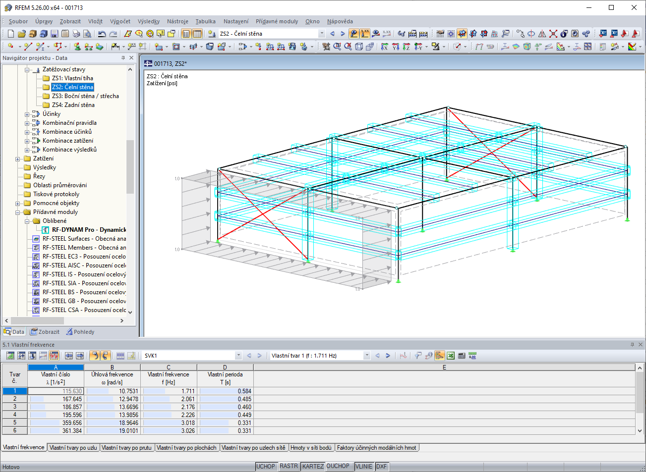 Zatížení plochy čelní stěny kolmo na zatížení výbuchem