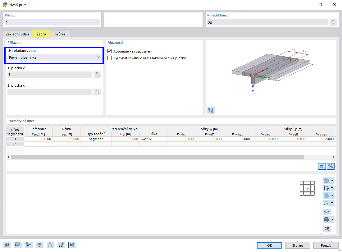 Uspořádání žebra