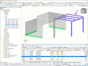 Statický model s vybraným prutem (v navigátoru nebo v tabulce) zvýrazněný v grafice