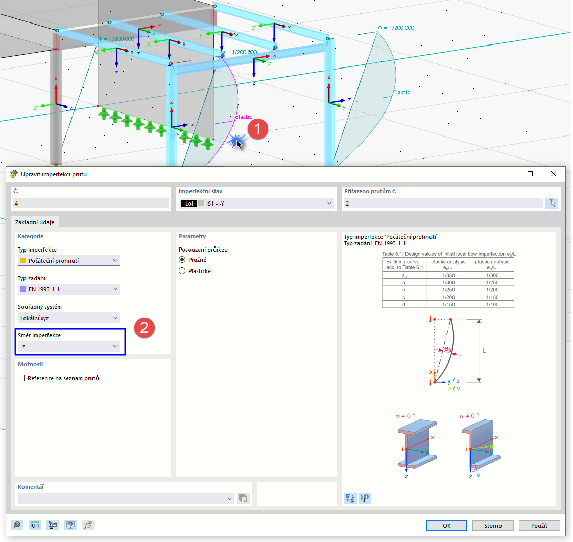 Obrácení imperfekce prohnutí