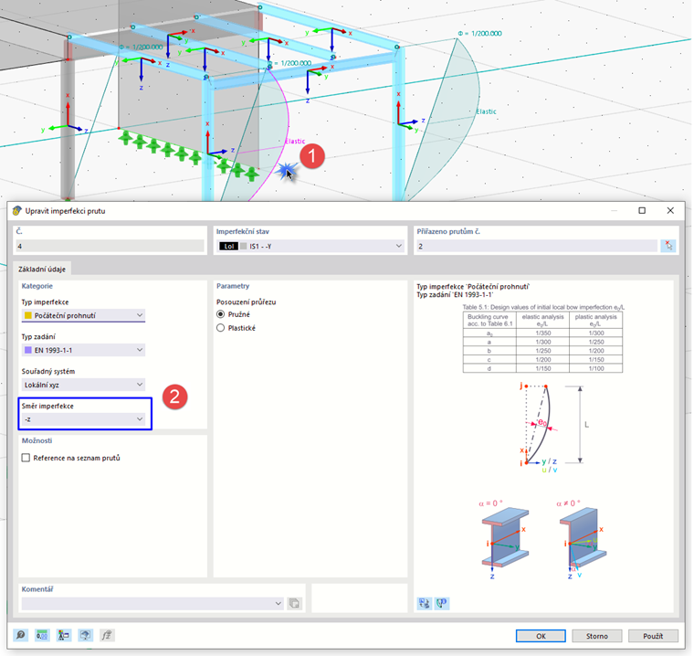 Obrácení imperfekce prohnutí