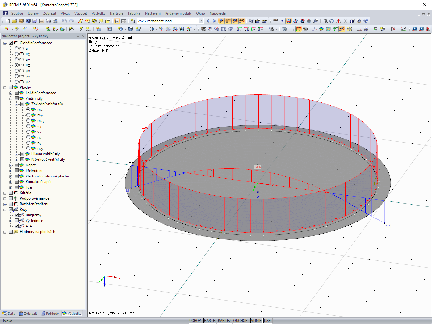 FAQ 005030 | Při řešení základové desky pod kruhovou nádrž se mi nezobrazuje kontaktní napětí uprostřed plochy. Čím to může být?