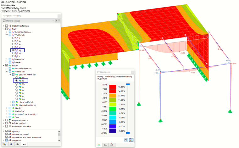 Ohybové momenty prutů a deskových ploch