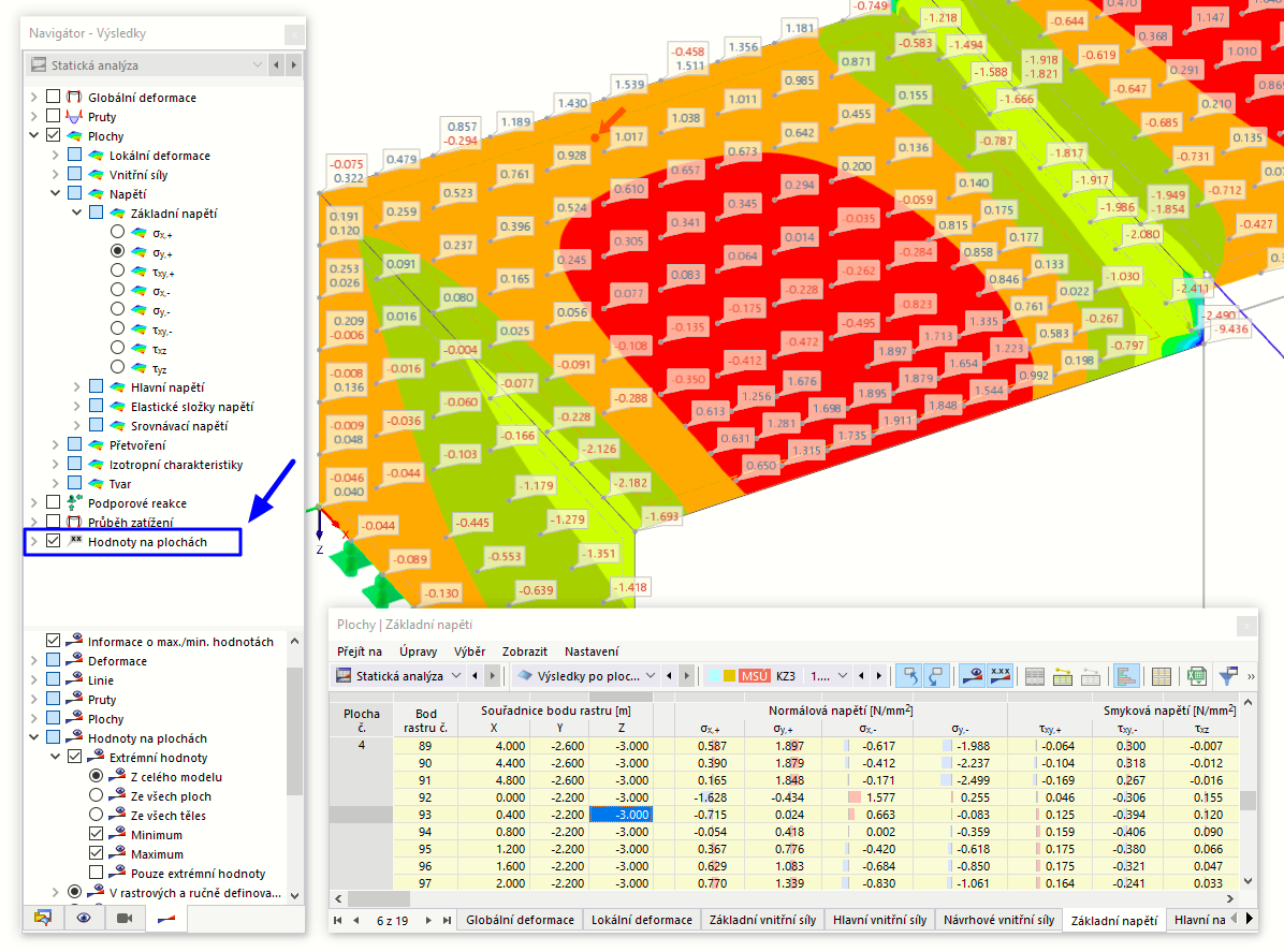 Aktivace výsledných hodnot na bodech rastru