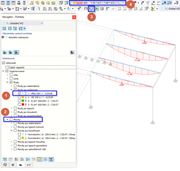 Ohybové momenty nosníků plošiny