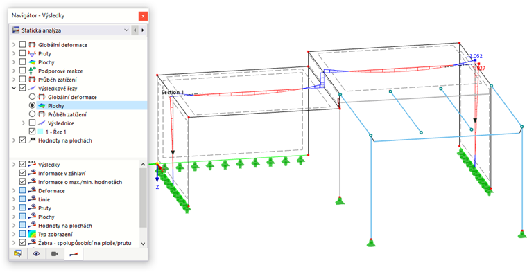 Výsledkový řez s napětími na plochách