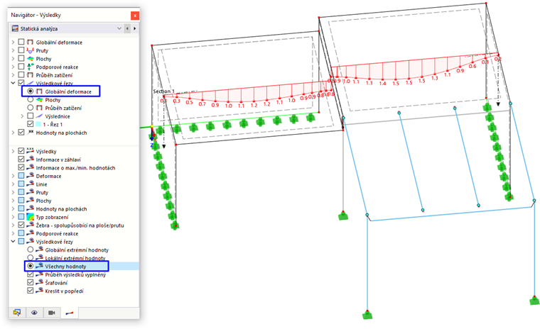 Výsledkový řez s globálními deformacemi horní a dolní desky