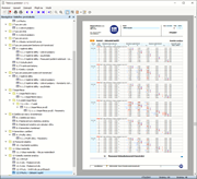 Extrémy návrhové situace v MSÚ po plochách