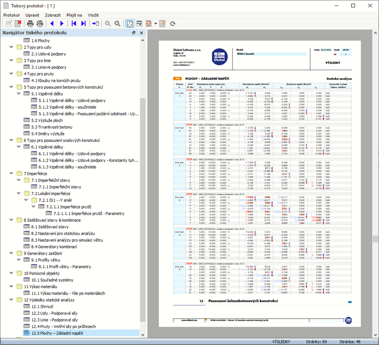 Extrémy návrhové situace v MSÚ po plochách