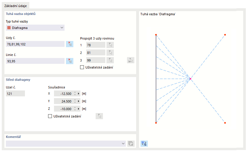 Tuhé spojení diafragmou