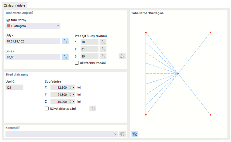 Tuhé spojení diafragmou