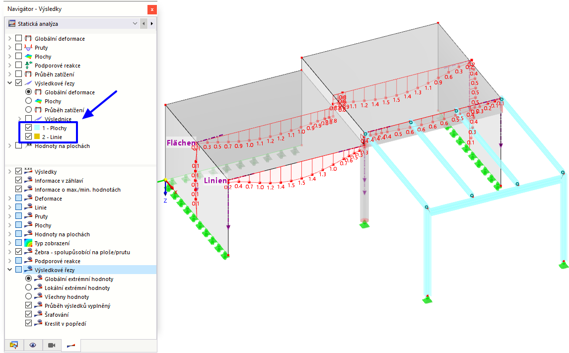 Řezy výsledků v navigátoru a modelu