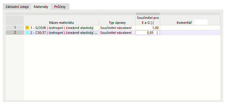 Úprava tuhosti materiálu pomocí součinitele