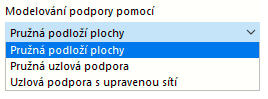 Výběr modelu podpory