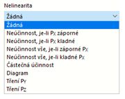 Výběr nelinearity podpory