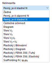 Výběr nelinearity kloubů