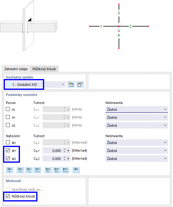 Křížení prutu s nůžkovým kloubem