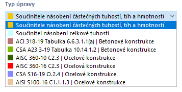 Výběr typu úpravy