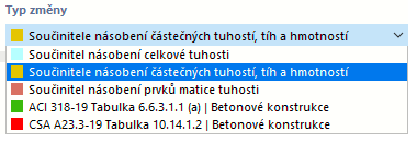 Výběr typu úpravy