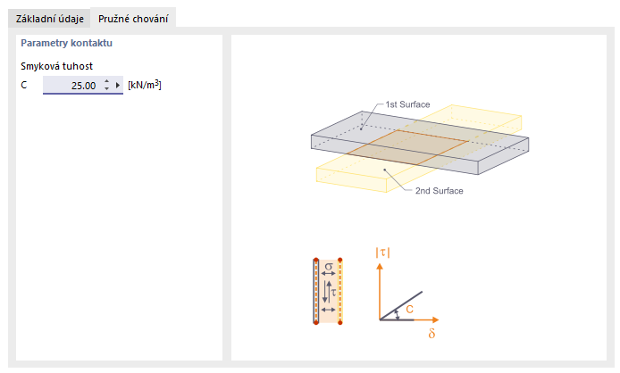 Zadání elastického chování rovnoběžně s plochami