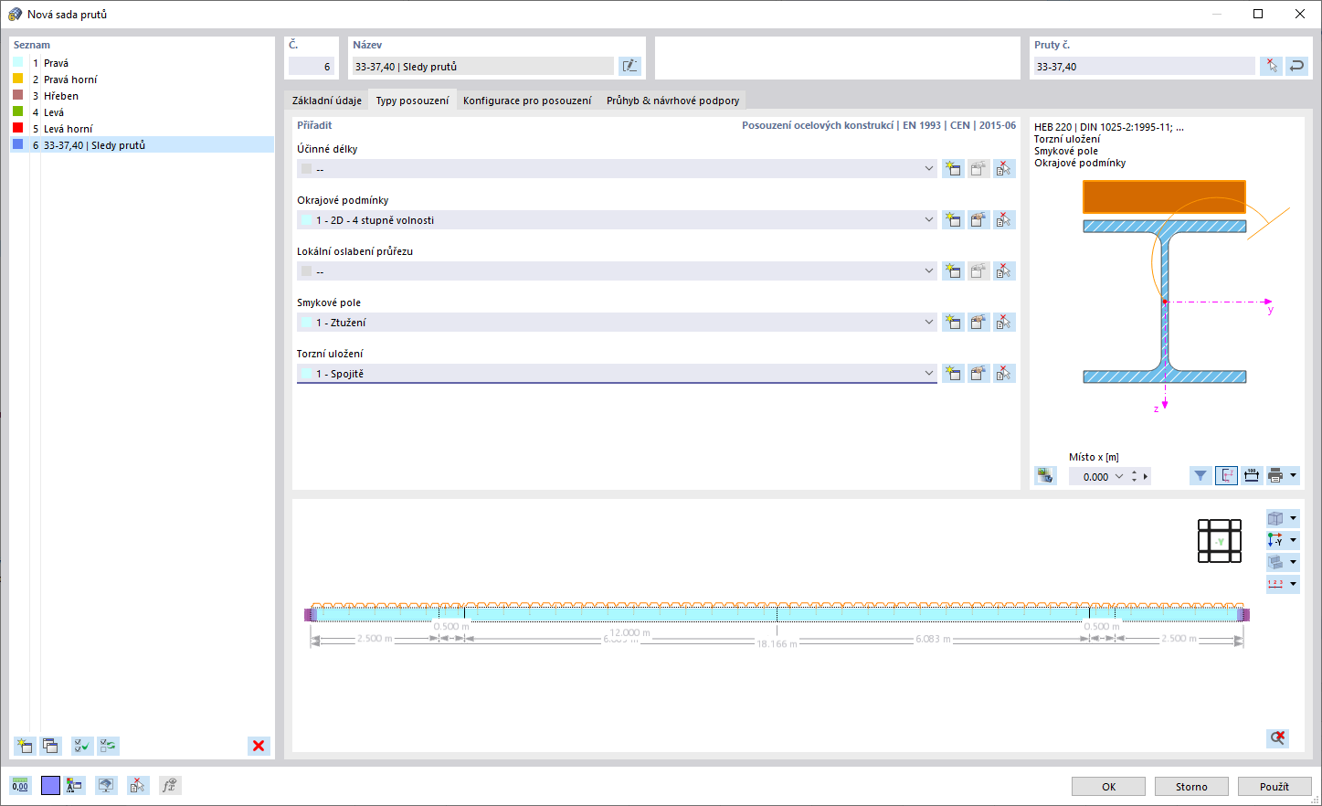 Sada prutů | Typy posouzení