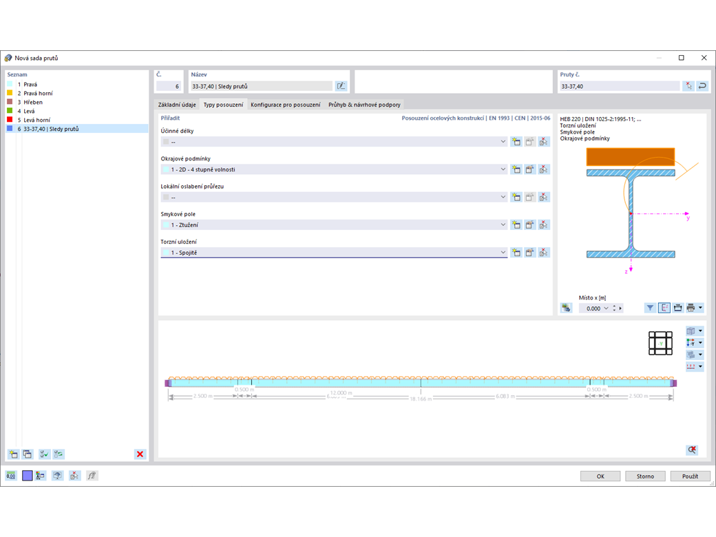Sada prutů | Typy posouzení
