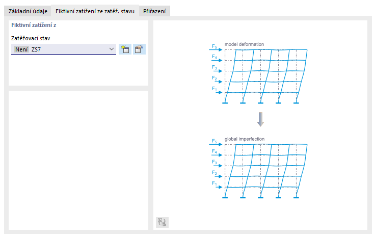 Definice náhradního zatížení ze zatěžovacího stavu