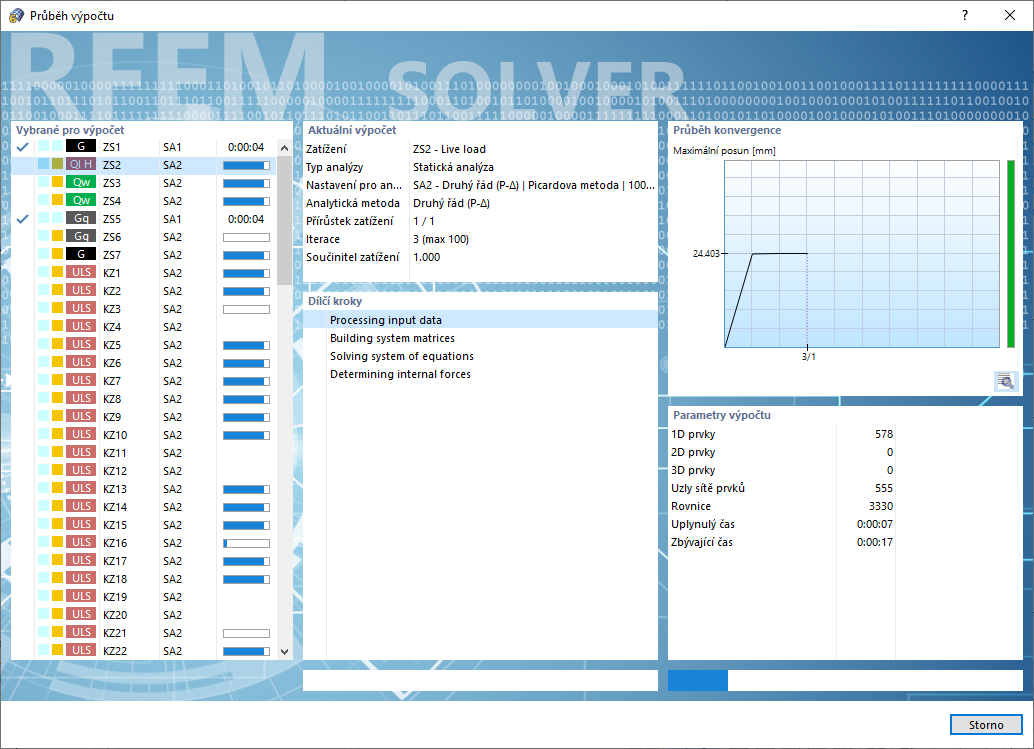 Funkce 002029 | Výpočetní jádro s víceprocesorovou technologií