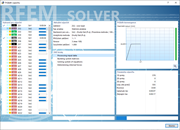 Funkce 002029 | Výpočetní jádro s víceprocesorovou technologií