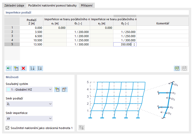 Zadání počáteční imperfekce pomocí tabulky