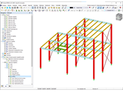 Funkce 001984 | Vlastnosti zobrazení