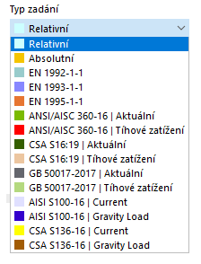 Výběr typu zadání