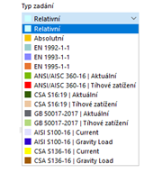 Výběr typu zadání