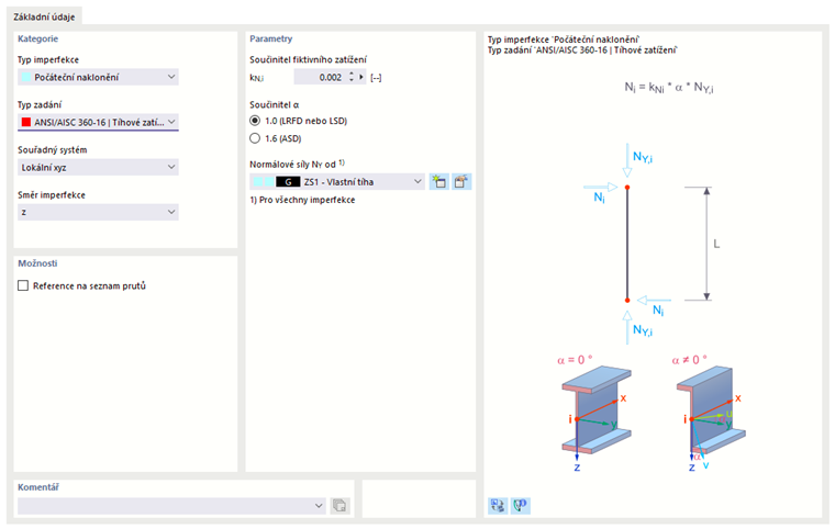 Parametry pro sklon podle ANSI/AISC