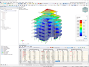 Účinné modální hmoty