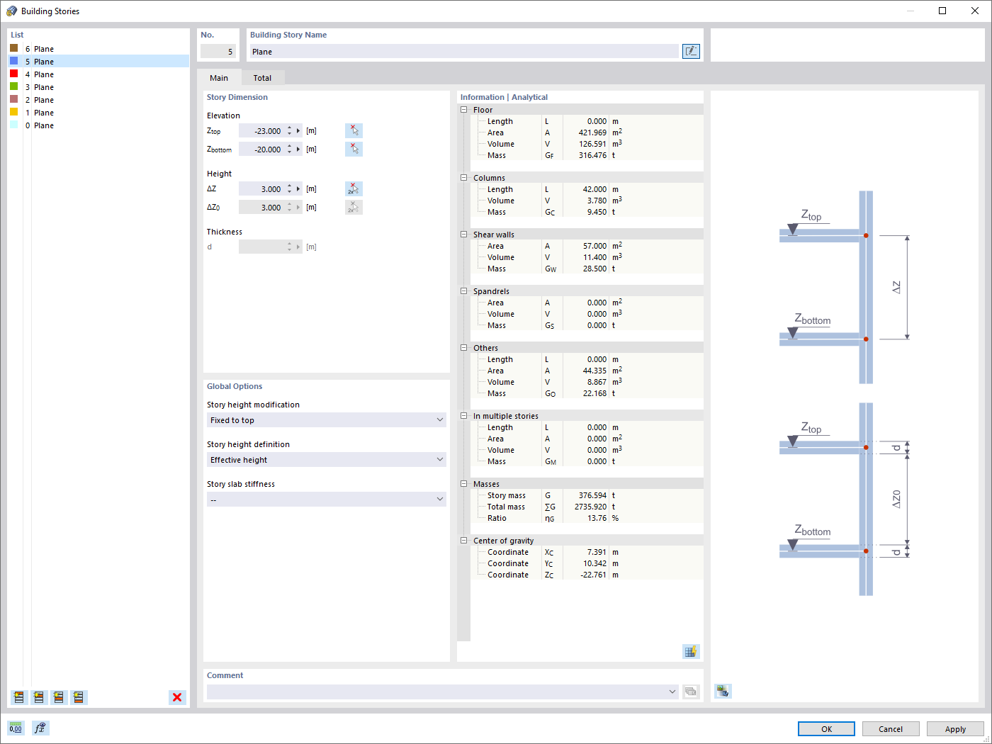 Definování podlaží