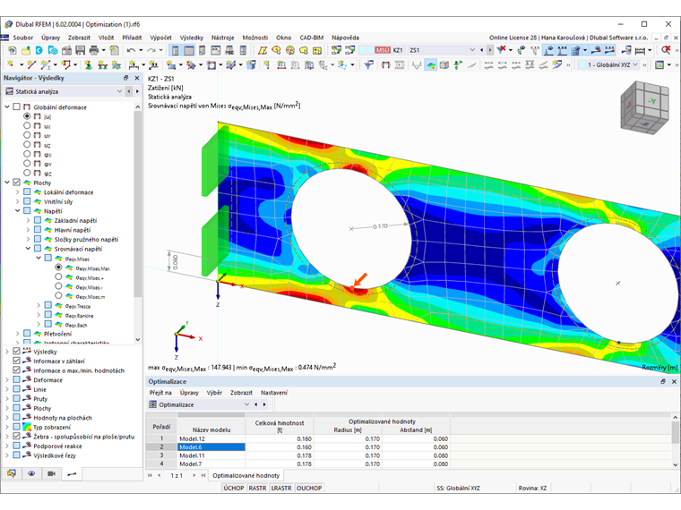 Optimalizovaný model