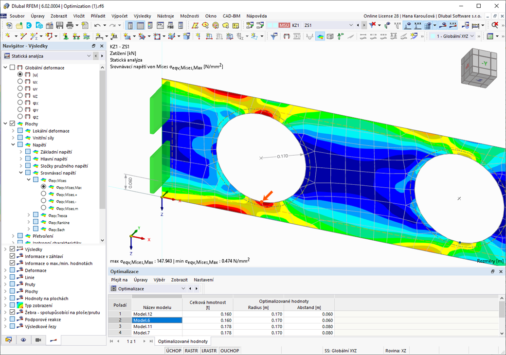 Optimalizovaný model
