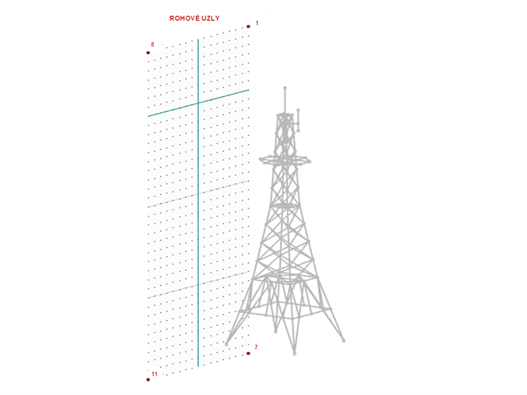 FAQ 005076 | Jak mohu aplikovat zatížení větrem na pruty otevřených konstrukcí?