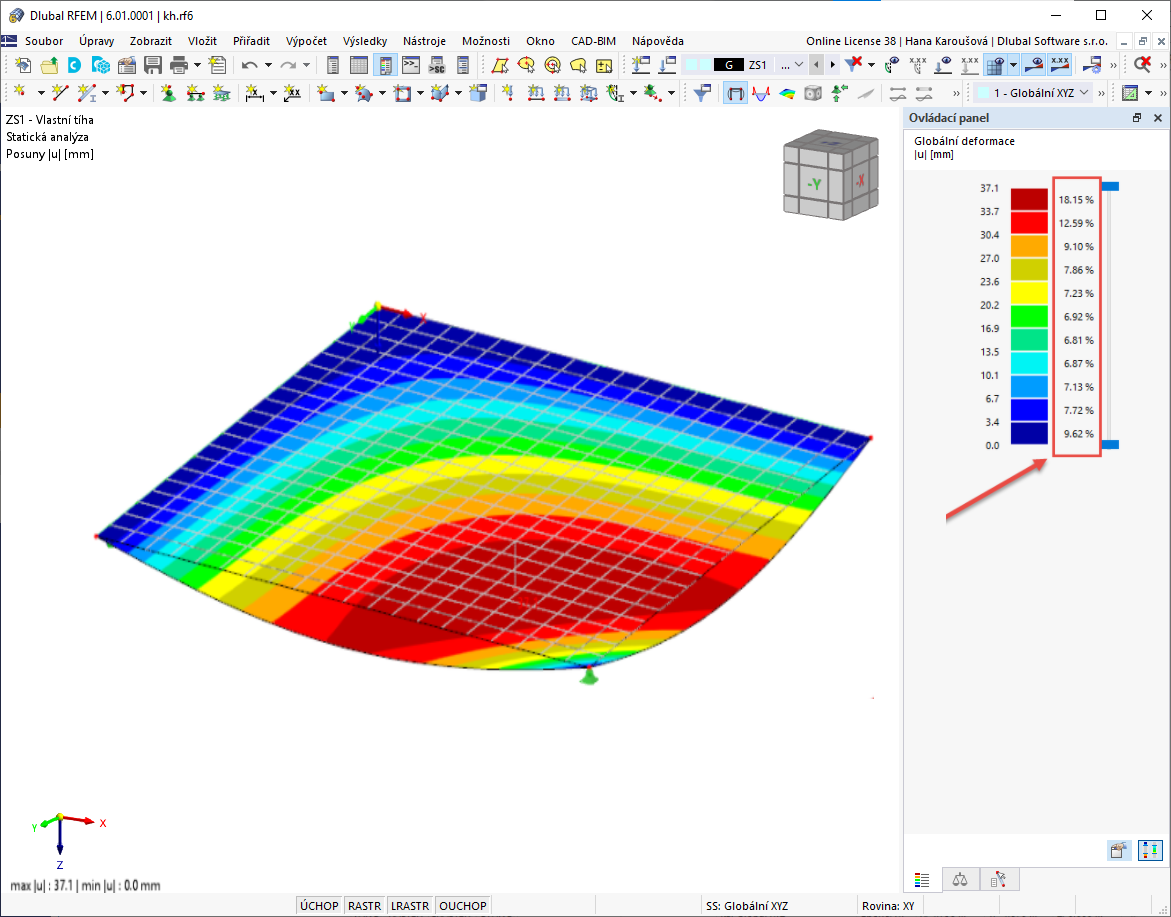 FAQ 005082 | Co znamenají procentuální údaje vedle barev v panelu?