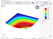 FAQ 005082 | Co znamenají procentuální údaje vedle barev v panelu?