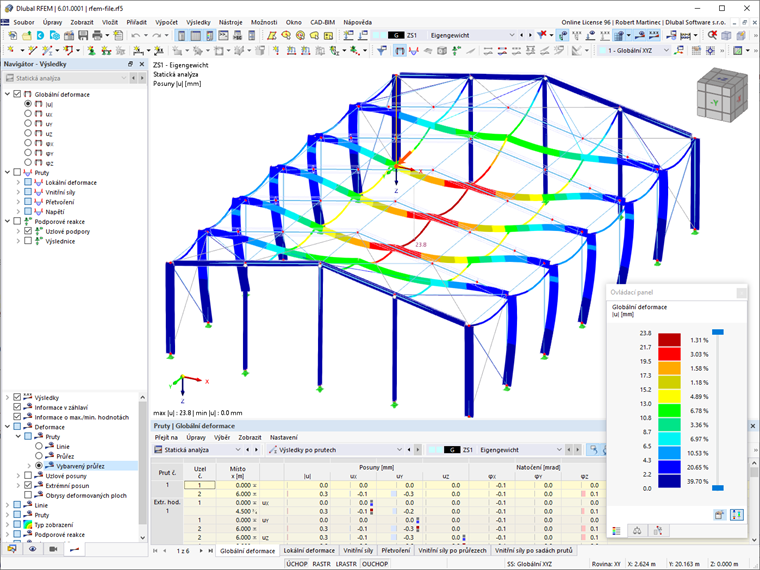 Vyhodnocení výsledků programu RSTAB 9 | Tiskový protokol simulace hliníkové konstrukce