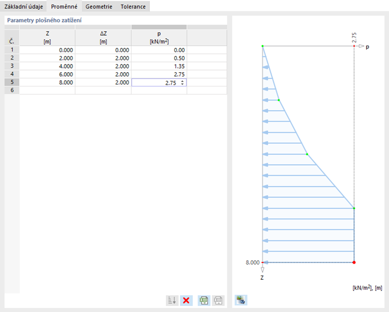 Zadání proměnného plošného zatížení