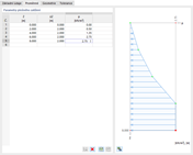 Zadání proměnného plošného zatížení