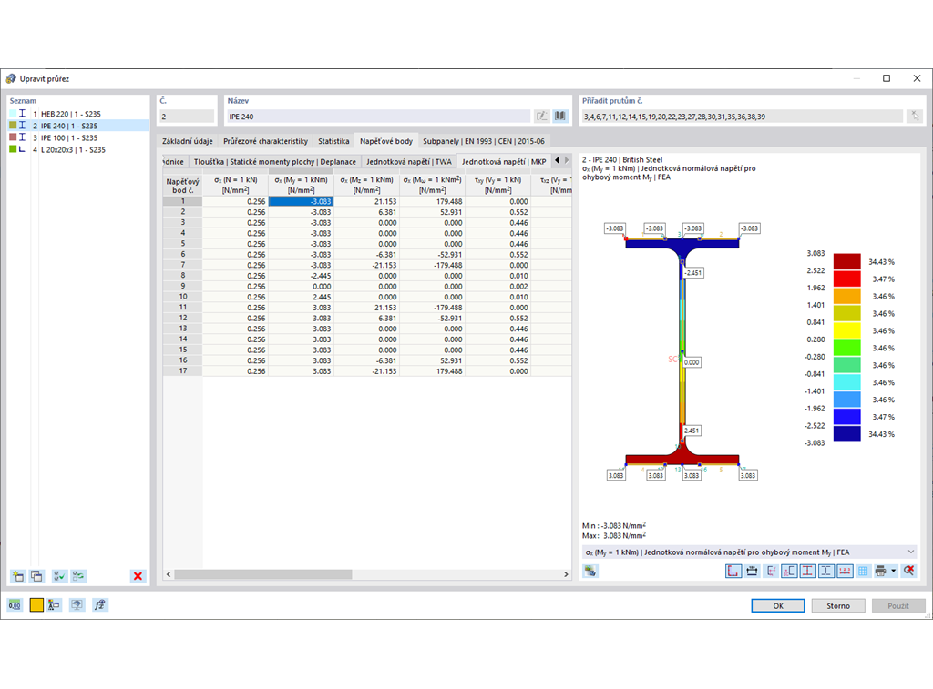 Jednotková napětí ocelového průřezu