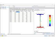 Jednotková napětí ocelového průřezu