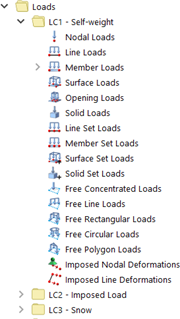 Zatížení v navigátoru