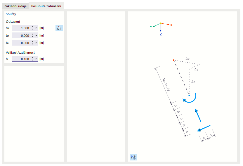 Definování posunutého zobrazení