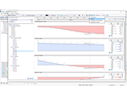 Překrývající se zobrazení výsledků dvou podobných prutů