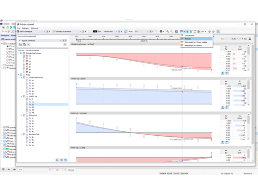 Překrývající se zobrazení výsledků dvou podobných prutů